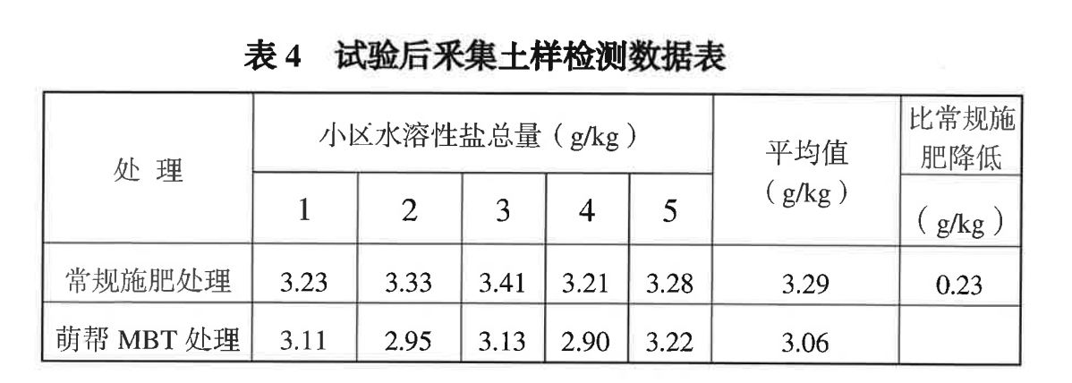 437必赢会员中心MBT产品权威认证3.png