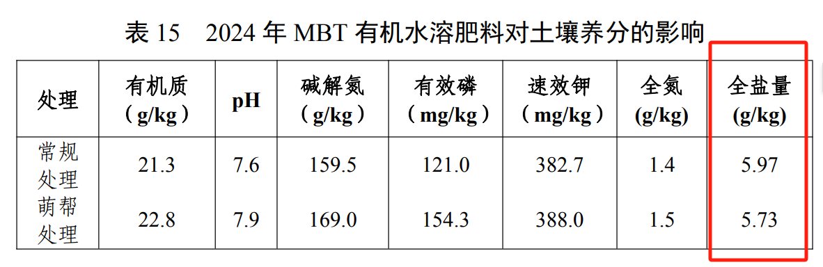 437必赢会员中心MBT产品权威认证4.png